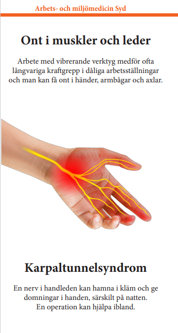 Broschyr – vad är en vibskada 2