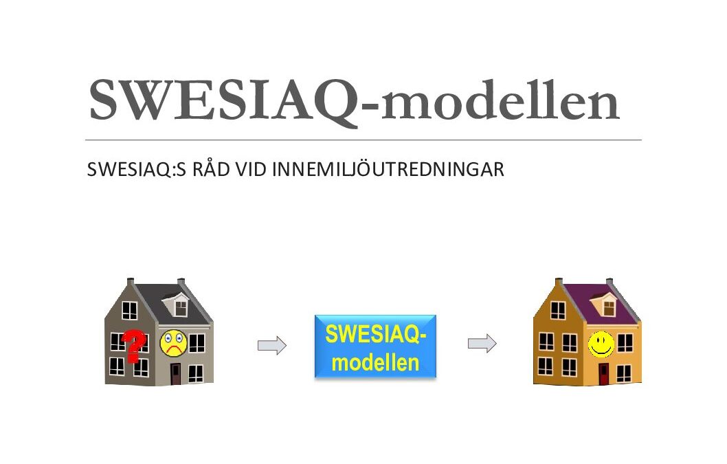 SWESIAQ-modellen 2017