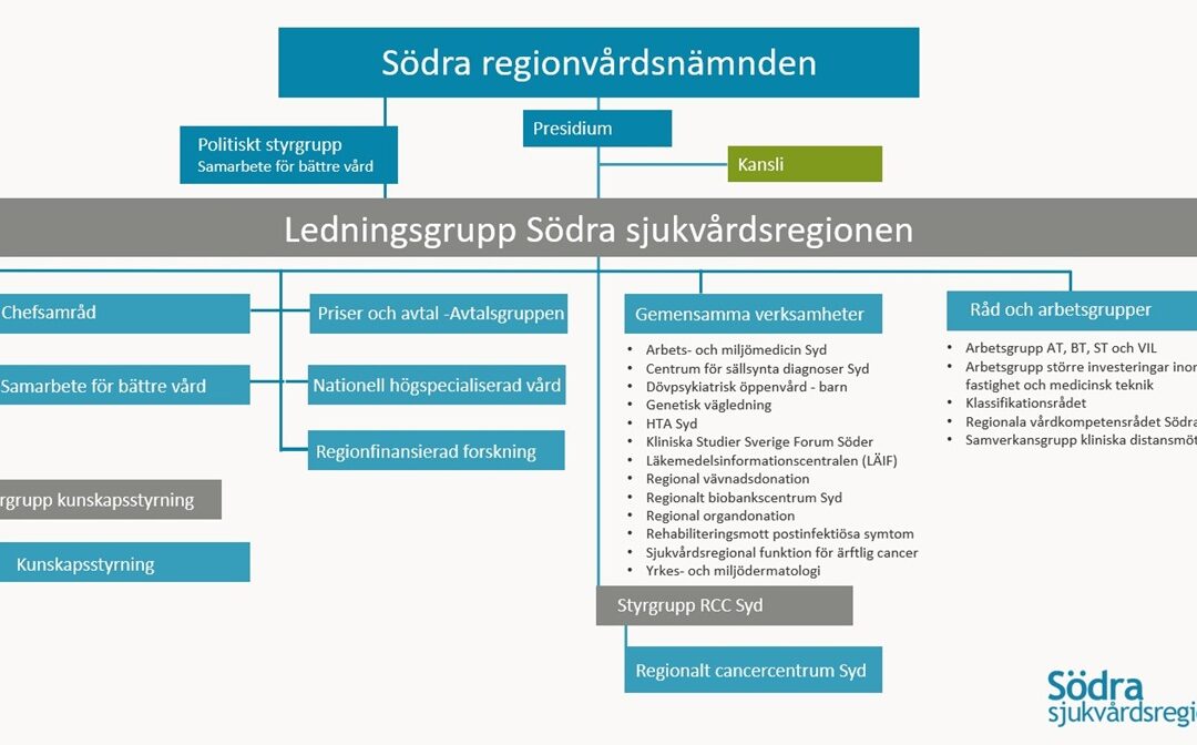 organisationsplan_b1200px